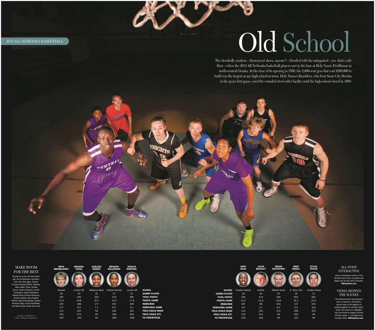 2012: Old School